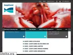 Sites similar to gaspecured.com