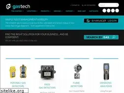 Sites similar to gassci.com
