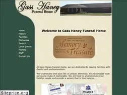 Sites similar to gasshaney.com