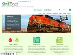 Sites similar to gastech-solutions.com