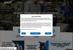 Sites similar to gastmfg.com
