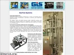 Sites similar to gastransfer.com