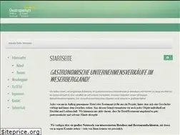 Sites similar to gastro-plenum.de