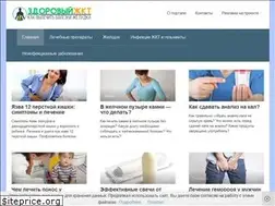 Sites similar to gastro911.com