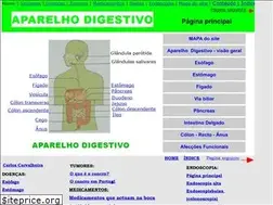 Sites similar to gastroalgarve.pt