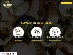 Sites similar to gastroclub.com.tr