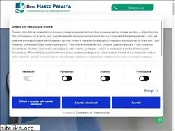 Sites similar to gastroenterologiaperalta.it