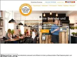 Sites similar to gastrofix.de
