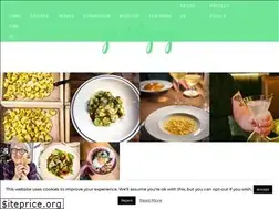 Sites similar to gastrogays.com
