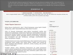 Sites similar to gastroina.blogspot.com