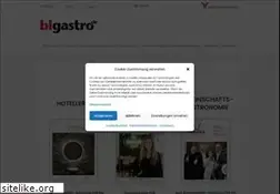 Sites similar to gastroinfoportal.com