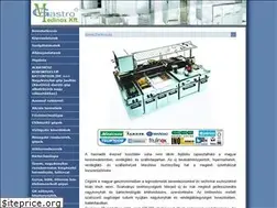 Sites similar to gastromedinox.hu