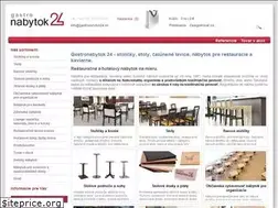 Sites similar to gastronabytok24.sk