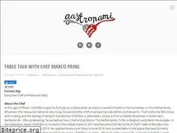Sites similar to gastronami.com