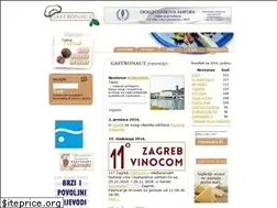 Sites similar to gastronaut.hr
