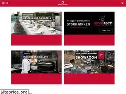 Sites similar to gastronaut.no
