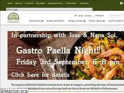 Sites similar to gastronicks.co.uk