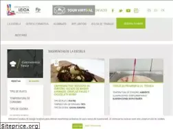 Sites similar to gastronomiavasca.net