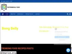 Sites similar to gastronomicallyyours.blog