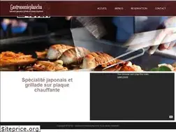 Sites similar to gastronomieplancha.com