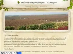 Sites similar to gastronomyclub.weebly.com