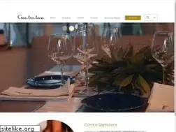 Sites similar to gastroteca.co