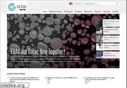 Sites similar to gatan.com