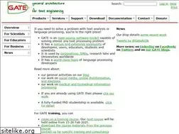Sites similar to gate.ac.uk