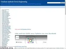 Sites similar to gate.examsavvy.com
