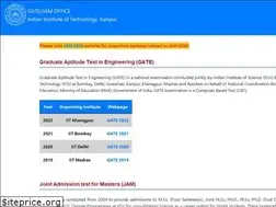 Sites similar to gate.iitk.ac.in
