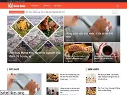 Sites similar to gatebliss.com