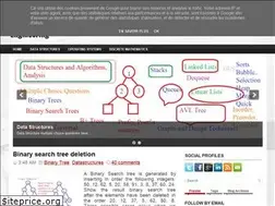 Sites similar to gatecompsci.com