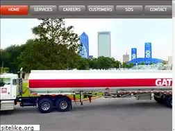 Sites similar to gatefuel.com