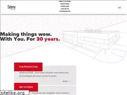 Sites similar to gatema.com
