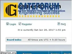 Sites similar to gatementor.com