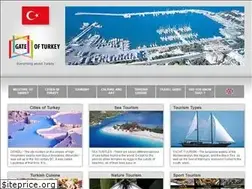 Sites similar to gateofturkey.com