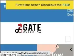 Sites similar to gateoverflow.org