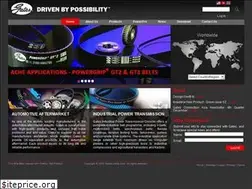 Sites similar to gatesunitta.com