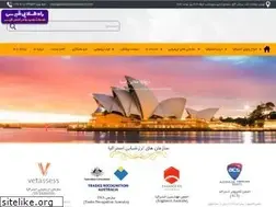 Sites similar to gatetoworld.com