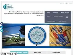 Sites similar to gatewaychamber.com