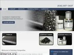 Sites similar to gatewaycomposites.com