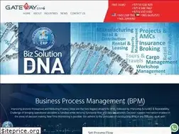 Sites similar to gatewayerp.com