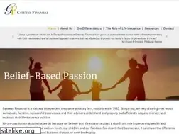 Sites similar to gatewayfinancial.biz