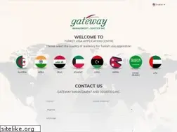 Sites similar to gatewayglobe.com