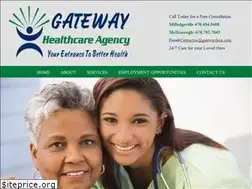 Sites similar to gatewayhca.com