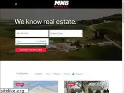 Sites similar to gatewayrealestate.com