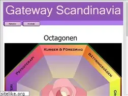 Sites similar to gatewayscandinavia.se
