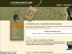 Sites similar to gatia.cz
