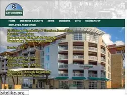 Sites similar to gatlinburghospitality.com