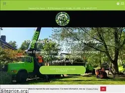 Sites similar to gatorbacktreeserviceeastlake.com